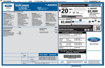 2015 Ford Explorer Base