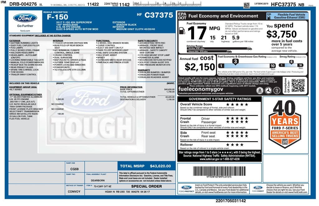 2017 Ford F-150 XLT
