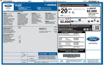 2015 Ford Flex Limited