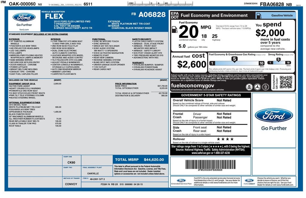 2015 Ford Flex Limited